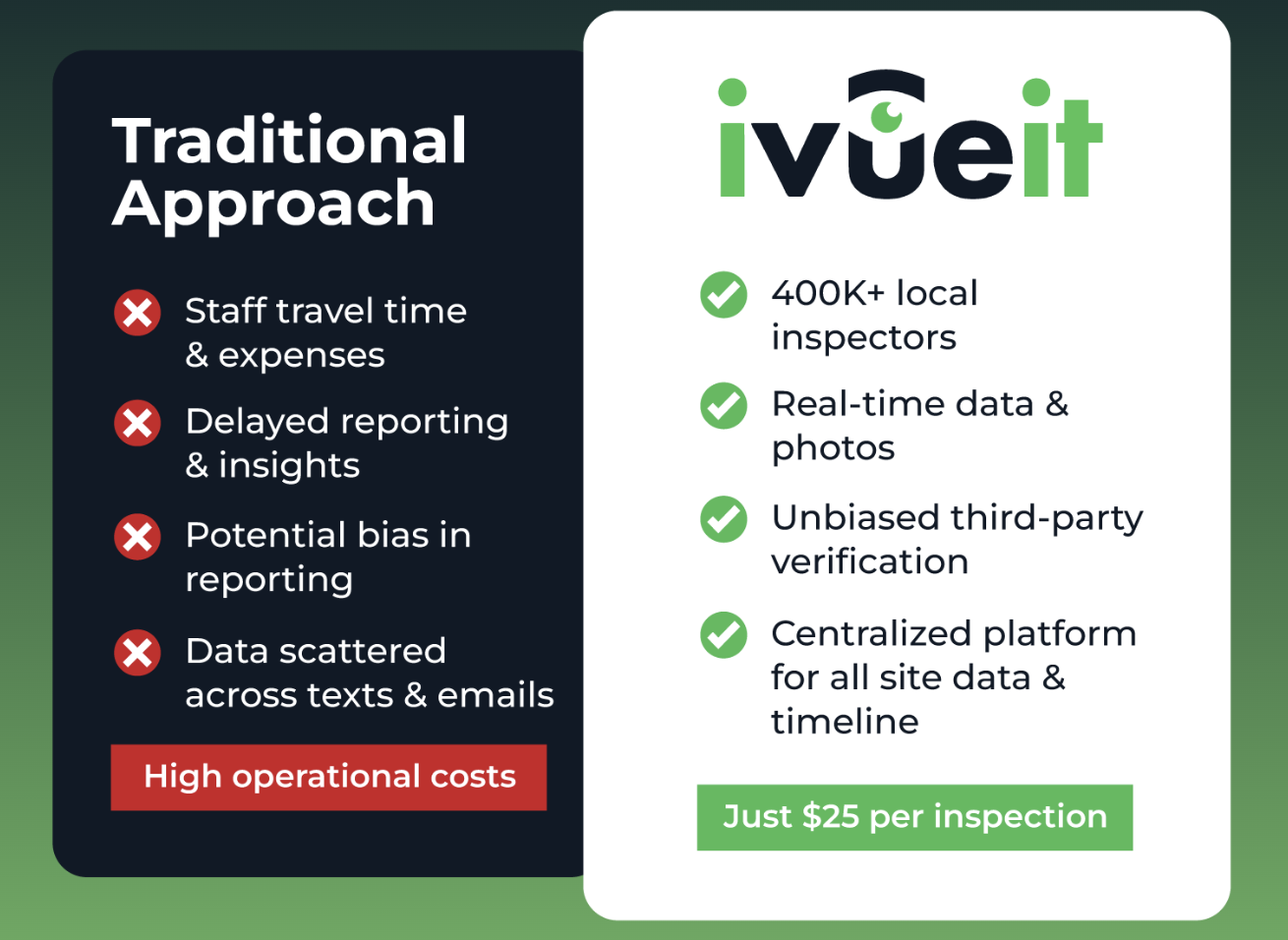 Screenshot 2025-12-01 at 2.42.33 PM