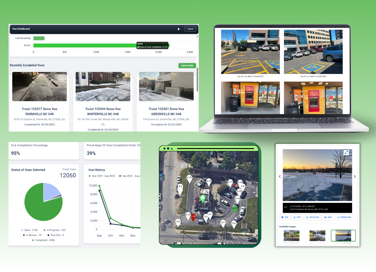 iVueit Facilities Management Hubspot Client Portal